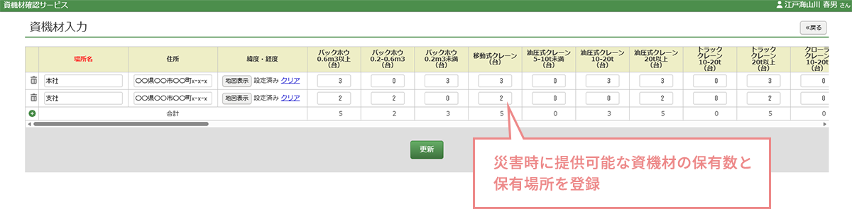 資機材情報の登録・更新
